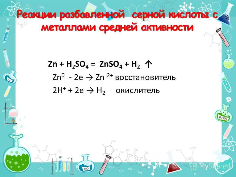 Реакции разбавленной серной кислоты с металлами средней активности Zn + H 2 SO 4 = ZnSO 4 + H 2 Zn 0 - 2e Zn 2+ восстановитель 2H + + 2e H 2 окислитель