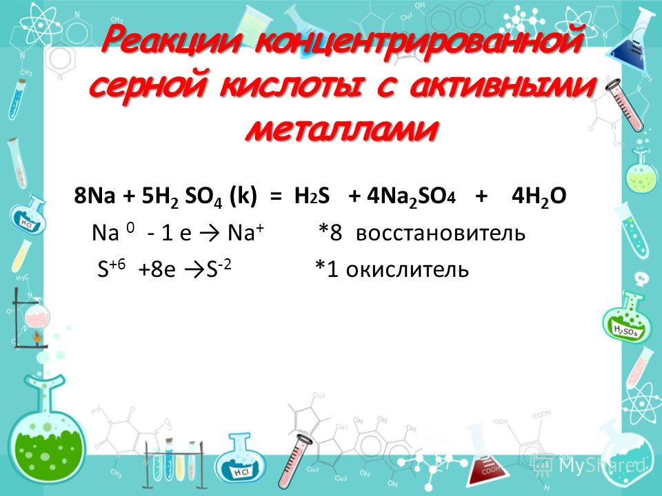 Реакции концентрированной серной кислоты с активными металлами 8Na + 5H 2 SO 4 (k) = H 2 S + 4Na 2 SO 4 + 4H 2 O Na 0 - 1 e Na + *8 восстановитель S +6 +8e S -2 *1 окислитель