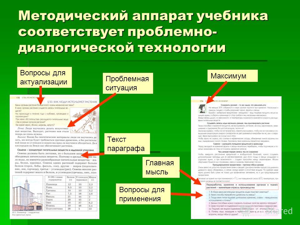 Методический Аппарат Учебника По Истории Методический Аппарат Учебника По Истории