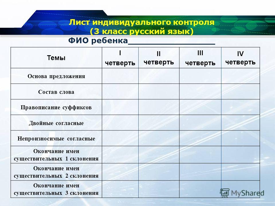 Диктант по итогам за 2 четверть 2 класс занков по русскому
