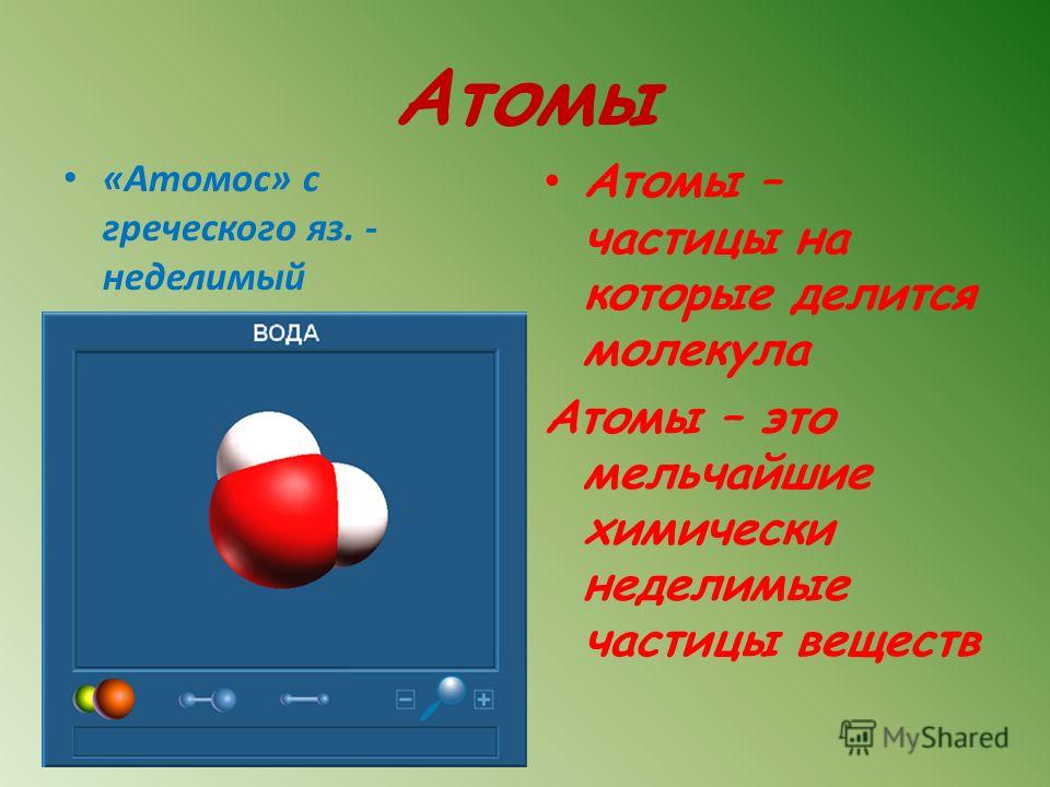 Атомы «Атомос» с греческого яз. - неделимый Атомы – частицы на которые делится молекула Атомы – это мельчайшие химически неделимые частицы веществ