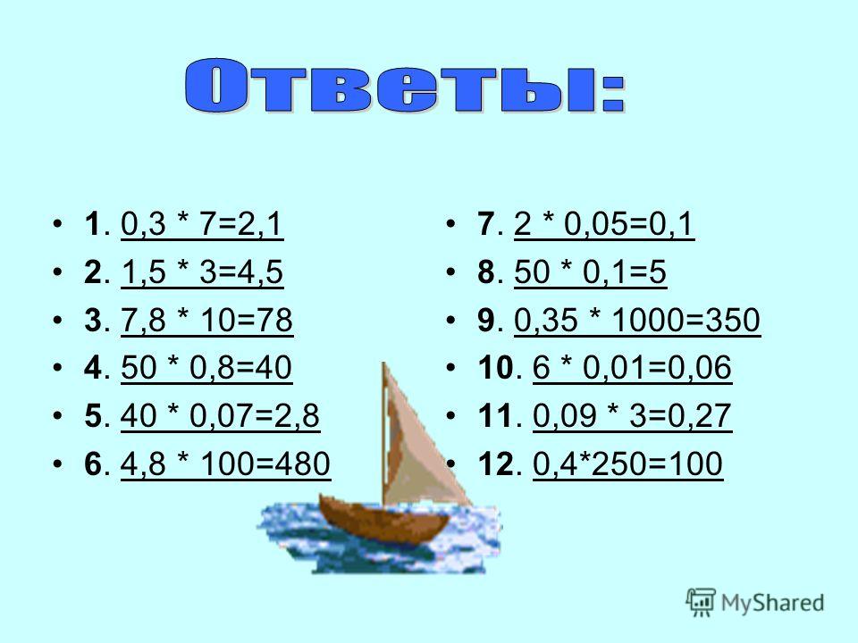 1. 0,3 * 7=2,1 2. 1,5 * 3=4,5 3. 7,8 * 10=78 4. 50 * 0,8=40 5. 40 * 0,07=2,8 6. 4,8 * 100=480 7. 2 * 0,05=0,1 8. 50 * 0,1=5 9. 0,35 * 1000=350 10. 6 * 0,01=0,06 11. 0,09 * 3=0,27 12. 0,4*250=100