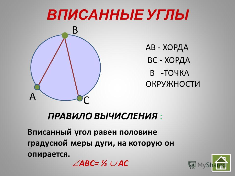 ВПИСАННЫЕ УГЛЫ AB - ХОРДА BC - ХОРДА B -ТОЧКА ОКРУЖНОСТИ ПРАВИЛО ВЫЧИСЛЕНИЯ : Вписанный угол равен половине градусной меры дуги, на которую он опирается. ABC= ½ AC A B C