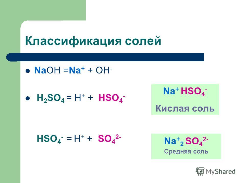 Классификация солей NaOH =Na + + OH - H 2 SO 4 = H + + HSO 4 - HSO 4 - = H + + SO 4 2- Na + HSO 4 - Кислая соль Na + 2 SO 4 2- Средняя соль