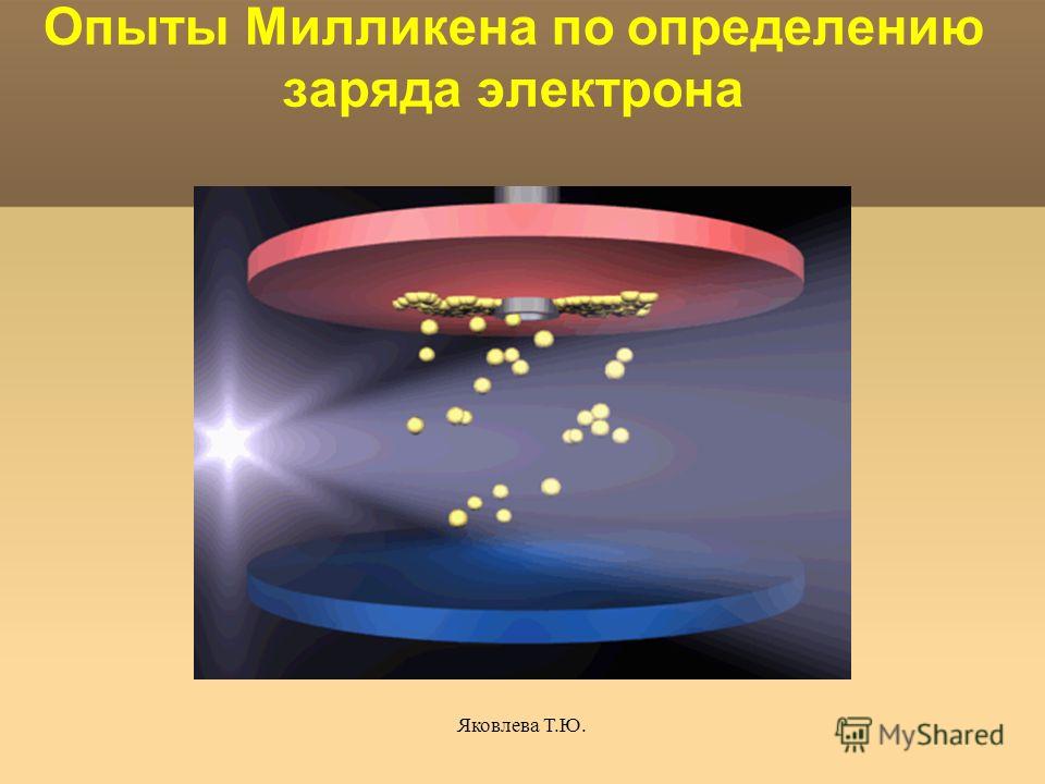 Яковлева Т.Ю. Опыты Милликена по определению заряда электрона