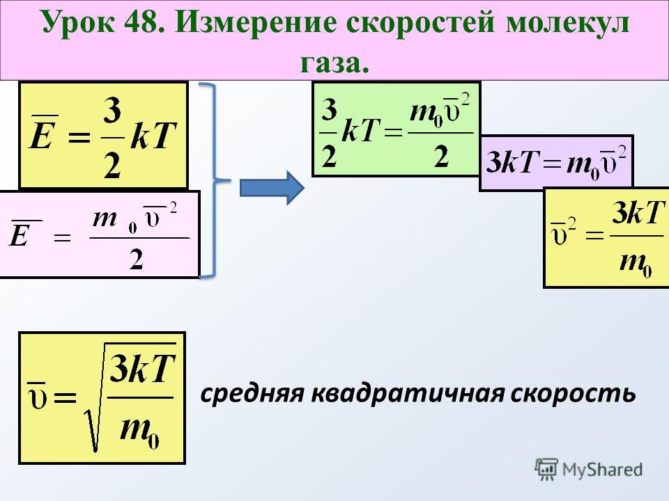 Измерение скоростей молекул 10 класс презентация