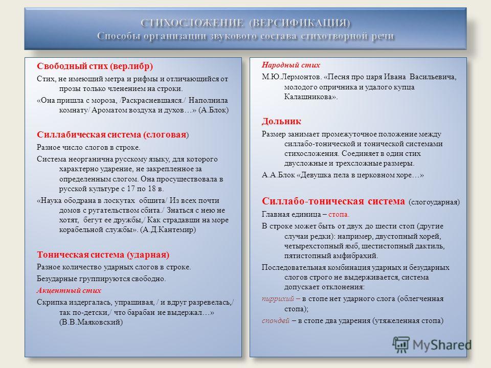 Свободный стих 7 букв на в Свободный стих 7 букв на в