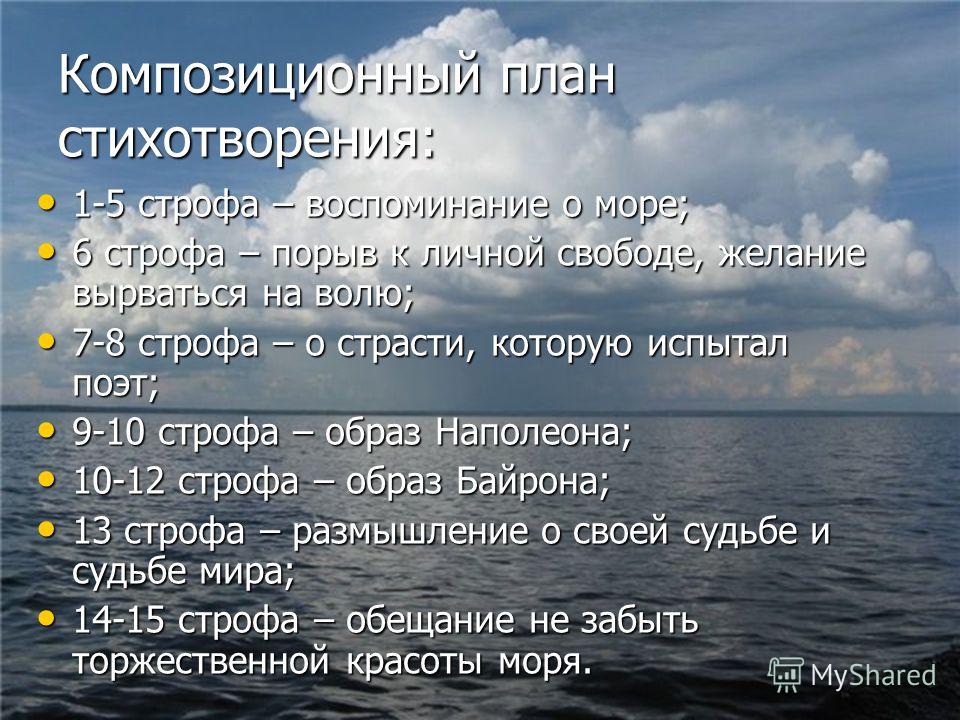 Сочинение: Стихотворение В.А.Жуковского Море. Восприятие, истолкование, оценка.