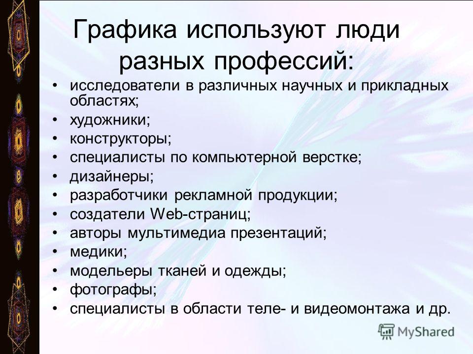 Графические рисунки одежды Графические рисунки одежды