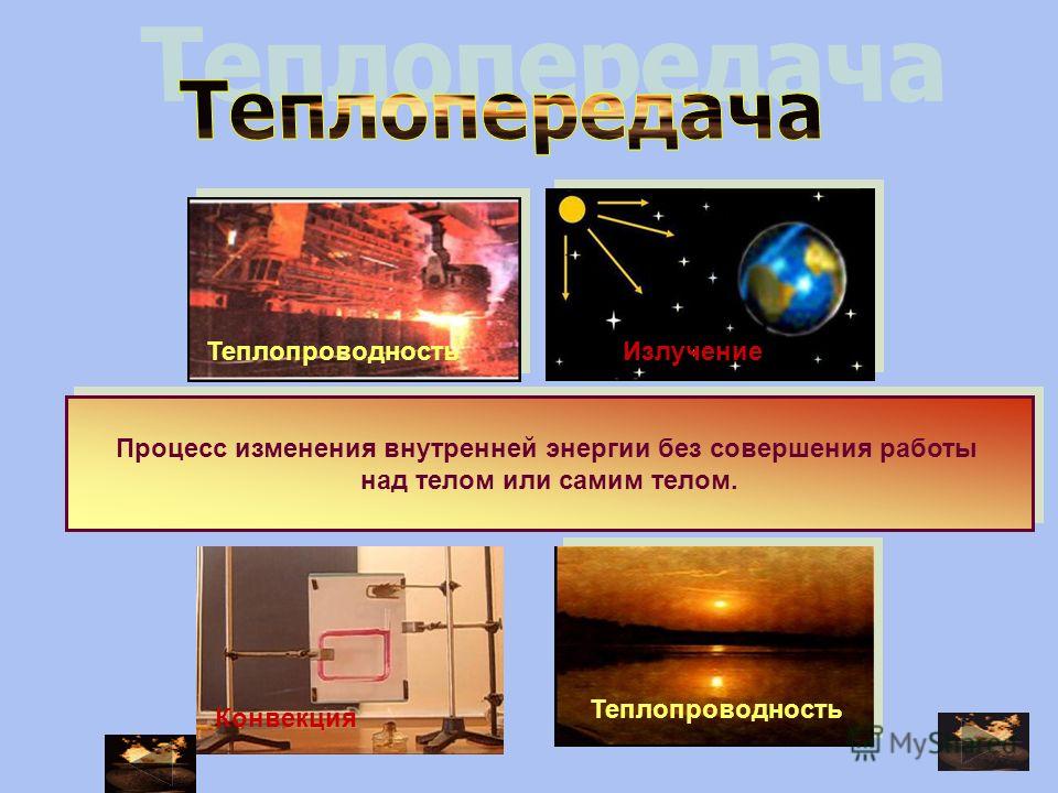 Процесс изменения внутренней энергии без совершения работы над телом или самим телом. Процесс изменения внутренней энергии без совершения работы над телом или самим телом. ТеплопроводностьИзлучение Теплопроводность Конвекция