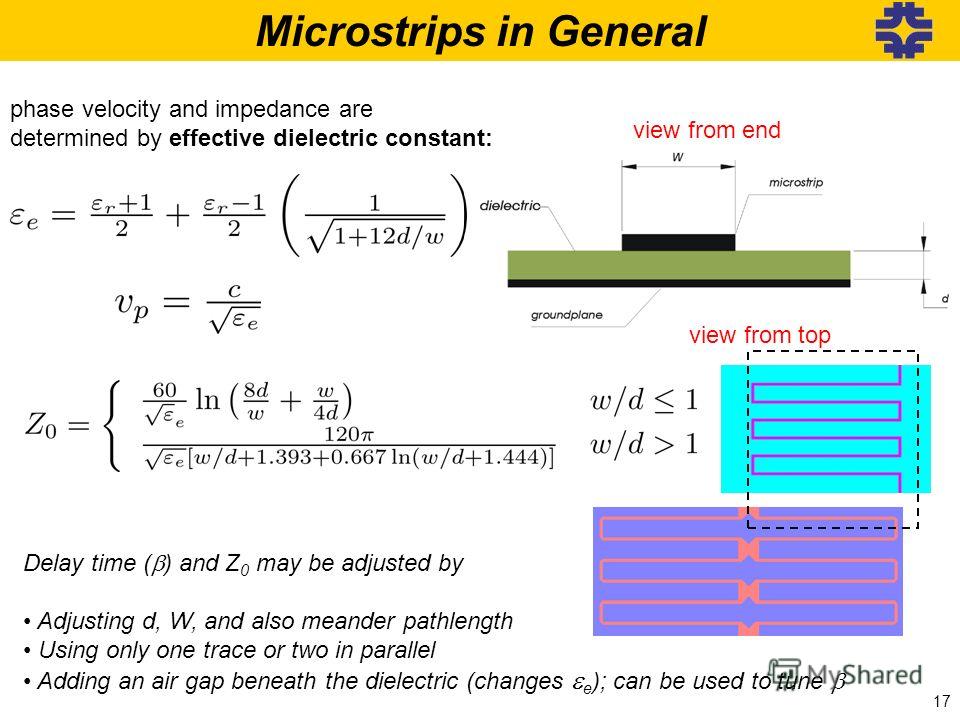 Microstrips in General phase velocity and impedance are determined by effective dielectric constant: Delay time ( ) and Z 0 may be adjusted by Adjusting d, W, and also meander pathlength Using only one trace or two in parallel Adding an air gap benea