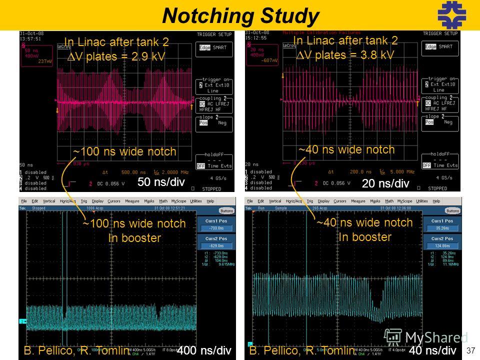 In Linac after tank 2 V plates = 2.9 kV ~100 ns wide notch 50 ns/div 20 ns/div In Linac after tank 2 V plates = 3.8 kV ~100 ns wide notch In booster ~40 ns wide notch In booster Notching Study ~40 ns wide notch B. Pellico, R. Tomlin 400 ns/div40 ns/d