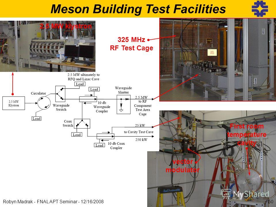 Meson Building Test Facilities 325 MHz RF Test Cage Please do not feed the animals 2.5 MW klystron First room temperature cavity vector modulator 50Robyn Madrak - FNAL APT Seminar - 12/16/2008