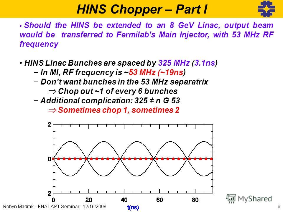 HINS Chopper – Part I Should the HINS be extended to an 8 GeV Linac, output beam would be transferred to Fermilabs Main Injector, with 53 MHz RF frequency HINS Linac Bunches are spaced by 325 MHz (3.1ns) In MI, RF frequency is ~53 MHz (~19ns) Dont wa