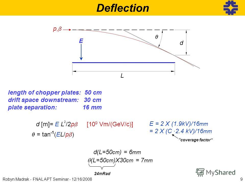 Deflection length of chopper plates: 50 cm drift space downstream: 30 cm plate separation: 16 mm p, d E L d [m]= E L 2 /2p [10 9 Vm/(GeV/c)] = tan -1 (EL/p ) E = 2 X (1.9kV)/16 mm = 2 X (C 2.4 kV)/16 mm coverage factor d(L=50 cm ) = 6 mm (L=50 cm )X3