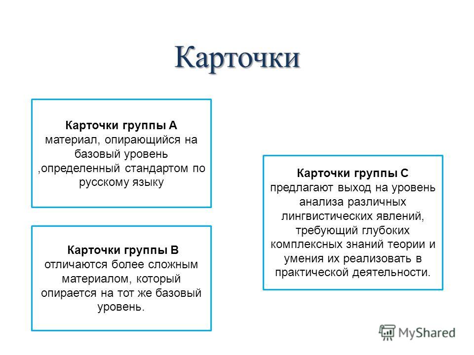 Карточки с заданиями по русскому языку для 6 класса