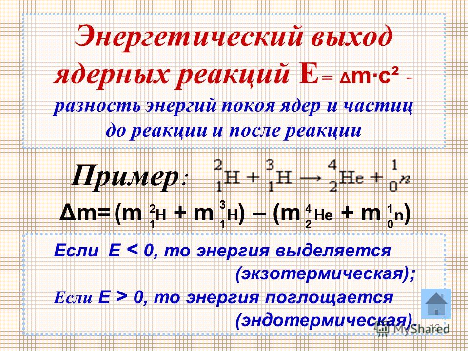 12 Энергетический выход ядерных реакций Е = Δ m·c² - разность энергий покоя ядер и частиц до реакции и после реакции Пример : Δm=Δm=(m H + m H ) – (m He + m n ) 1 1 1 2 3 4 20 Если Е < 0, то энергия выделяется (экзотермическая); Если Е > 0, то энерги
