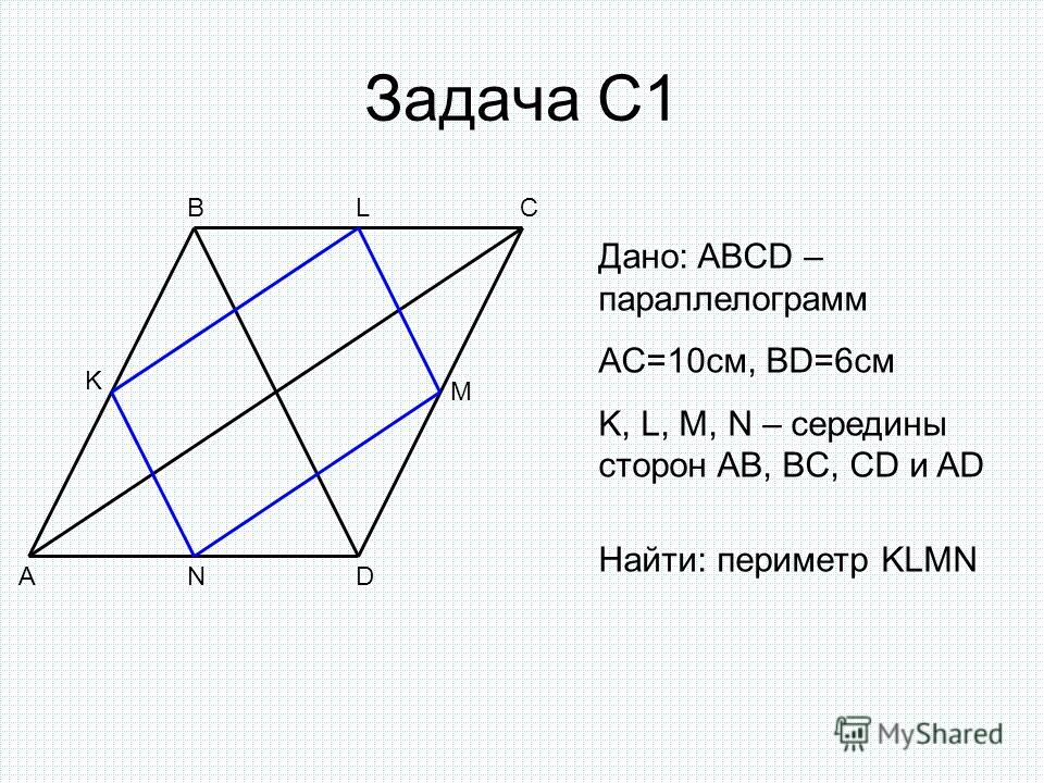 Задача С1 A BC D M N K Дано: ABCD – параллелограмм AC=10см, BD=6см K, L, M, N – середины сторон AB, BC, CD и AD Найти: периметр KLMN L