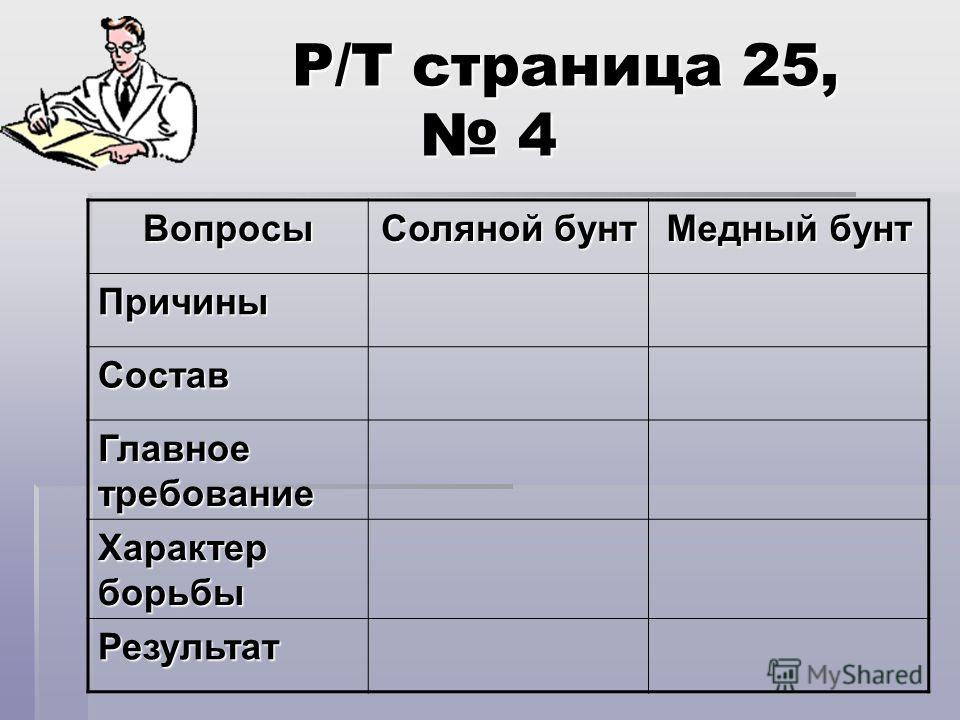 История россии 7 класс буиташный век таблица