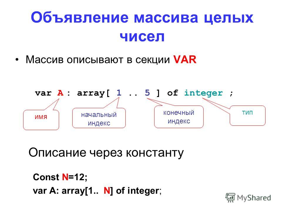 Объявление массива целых чисел Массив описывают в секции VAR var A : array[ 1.. 5 ] of integer ; имя начальный индекс конечный индекс тип Const N=12; var A: array[1.. N] of integer; Описание через константу