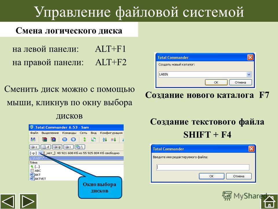 Управление файловой системой Смена логического диска на левой панели: ALT+F1 на правой панели: ALT+F2 Сменить диск можно с помощью мыши, кликнув по окну выбора дисков Создание нового каталога F7 Создание текстового файла SHIFT + F4 Окно выбора дисков