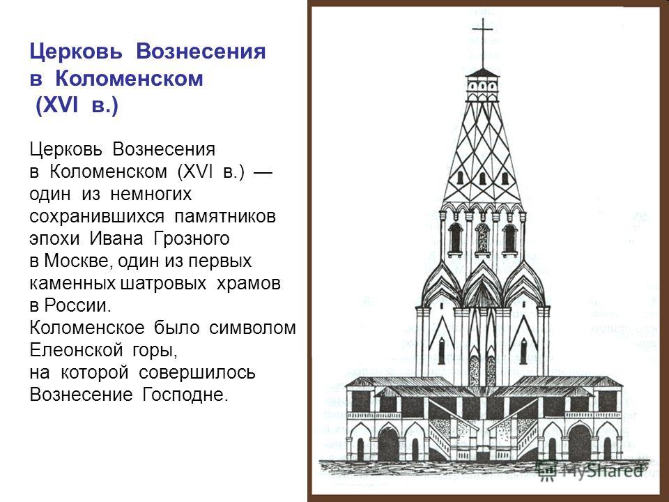 Коломенское раскраска Коломенское раскраска