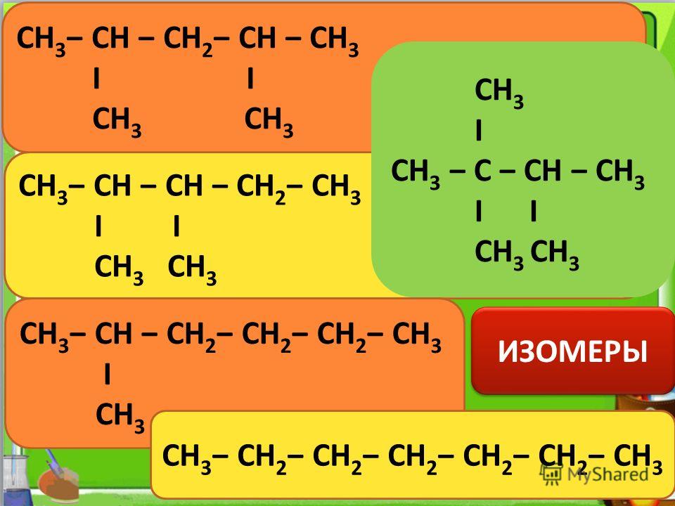 1. Какие вещества называют изомерами и гомологами? CH 3 – CH – CH 2 – CH – CH 3 CH 3 CH 3 Дайте им названия. 2. Приведите формулы трех изомеров и трех гомологов для вещества