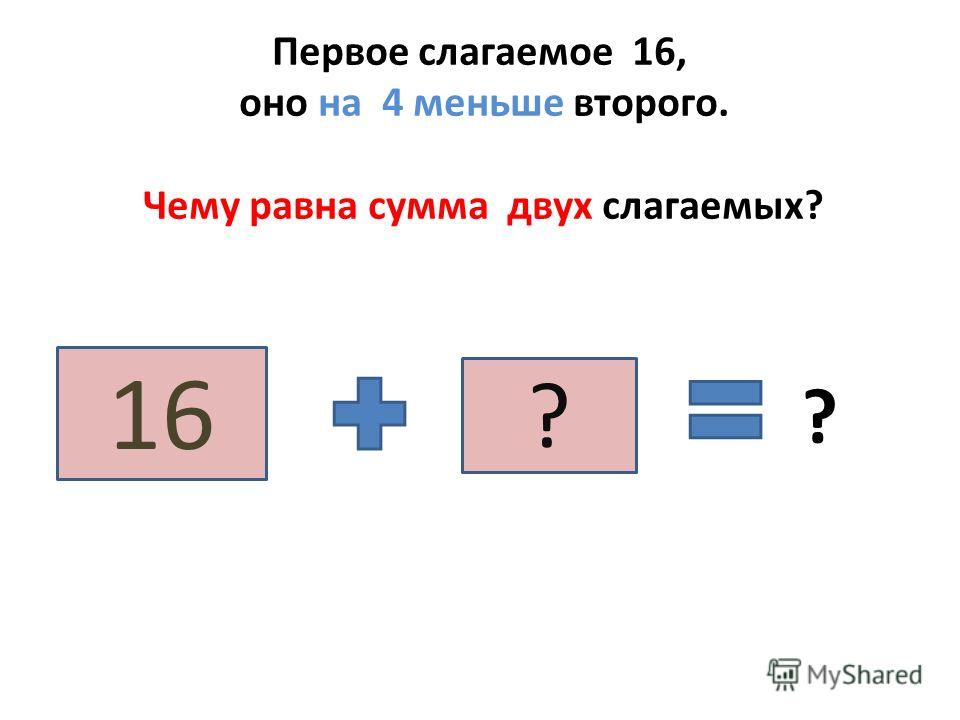 Первое слагаемое 16, оно на 4 меньше второго. Чему равна сумма двух слагаемых? 16 ? ?