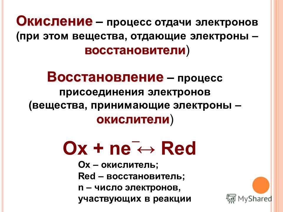 Окисление – процесс отдачи электронов (при этом вещества, отдающие электроны – восстановители) Восстановление Восстановление – процесс присоединения электронов окислители (вещества, принимающие электроны – окислители) Ox – окислитель; Red – восстанов