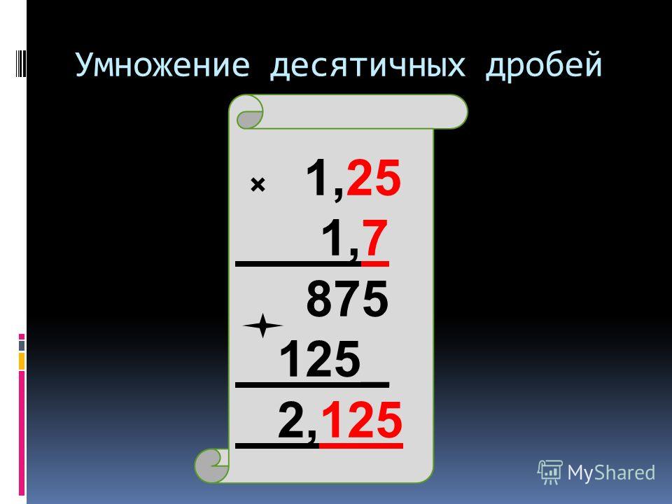 Умножение десятичных дробей × 1,25 1,7 875 125_ 2,125