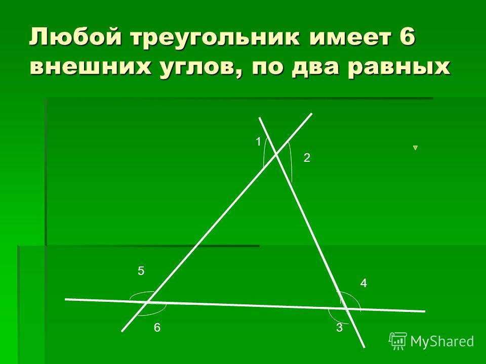 Любой треугольник имеет 6 внешних углов, по два равных 1 2 4 3 5 6