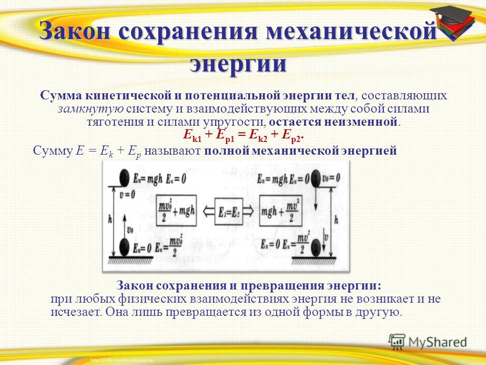Подарок папе своими руками - идеи, мастер-класс и фото Отношение к беременности и будущему ребенку в связи