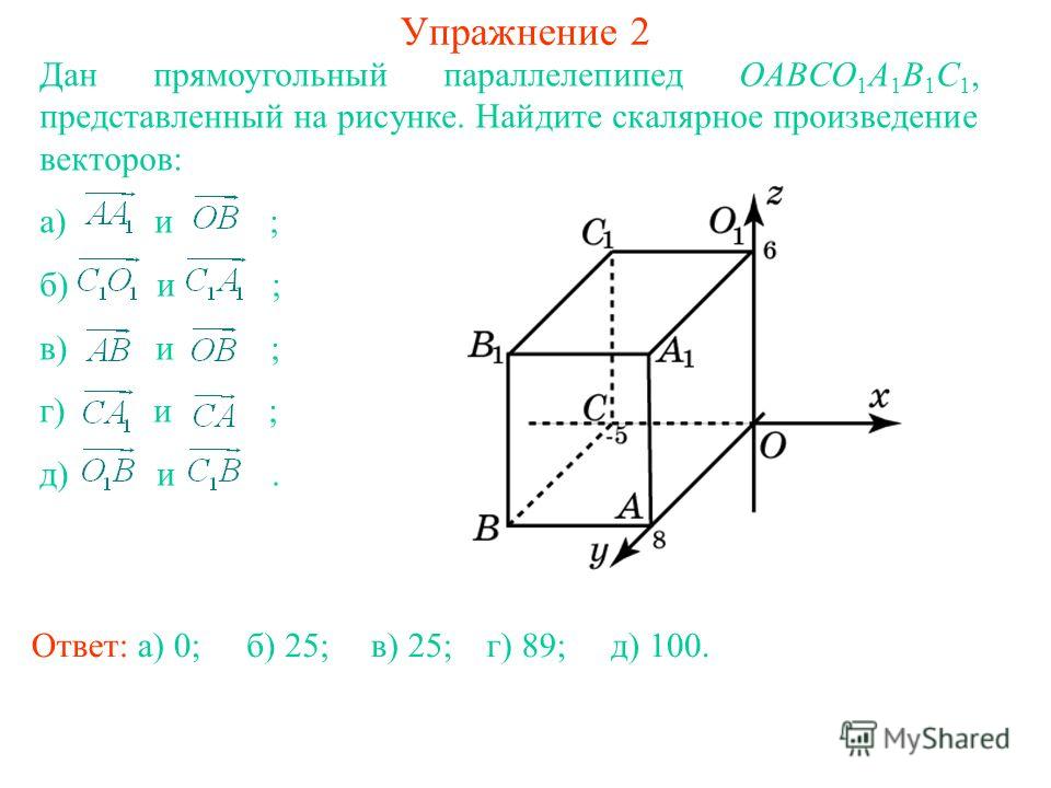 Упражнение 2 Дан прямоугольный параллелепипед OABCO 1 A 1 B 1 C 1, представленный на рисунке. Найдите скалярное произведение векторов: а) и ; б) и ; в) и ; г) и ; д) и. Ответ: а) 0;б) 25;в) 25;г) 89;д) 100.