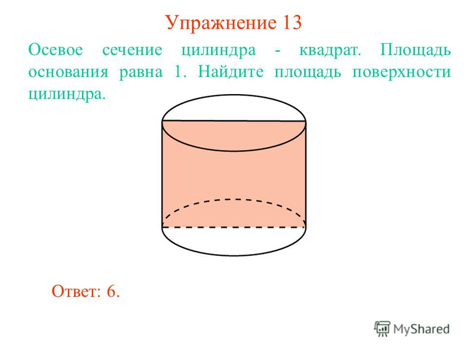 Упражнение 13 Осевое сечение цилиндра - квадрат. Площадь основания равна 1. Найдите площадь поверхности цилиндра. Ответ: 6.