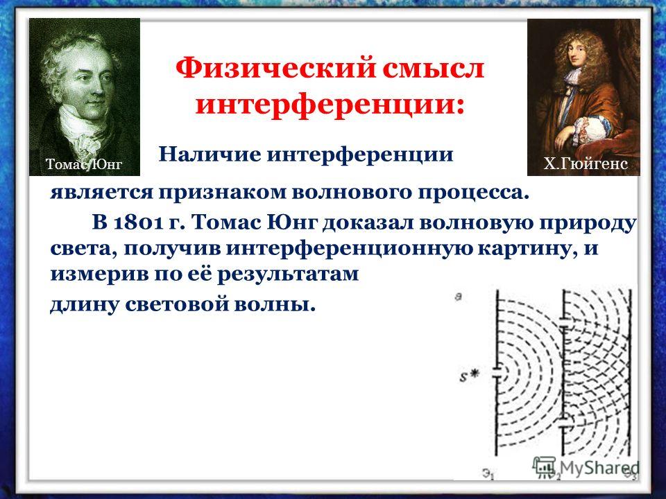 Физический смысл интерференции: Наличие интерференции является признаком волнового процесса. В 1801 г. Томас Юнг доказал волновую природу света, получив интерференционную картину, и измерив по её результатам длину световой волны. Томас Юнг Х.Гюйгенс