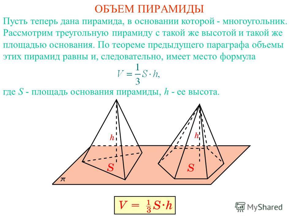 ОБЪЕМ ПИРАМИДЫ Пусть теперь дана пирамида, в основании которой - многоугольник. Рассмотрим треугольную пирамиду с такой же высотой и такой же площадью основания. По теореме предыдущего параграфа объемы этих пирамид равны и, следовательно, имеет место