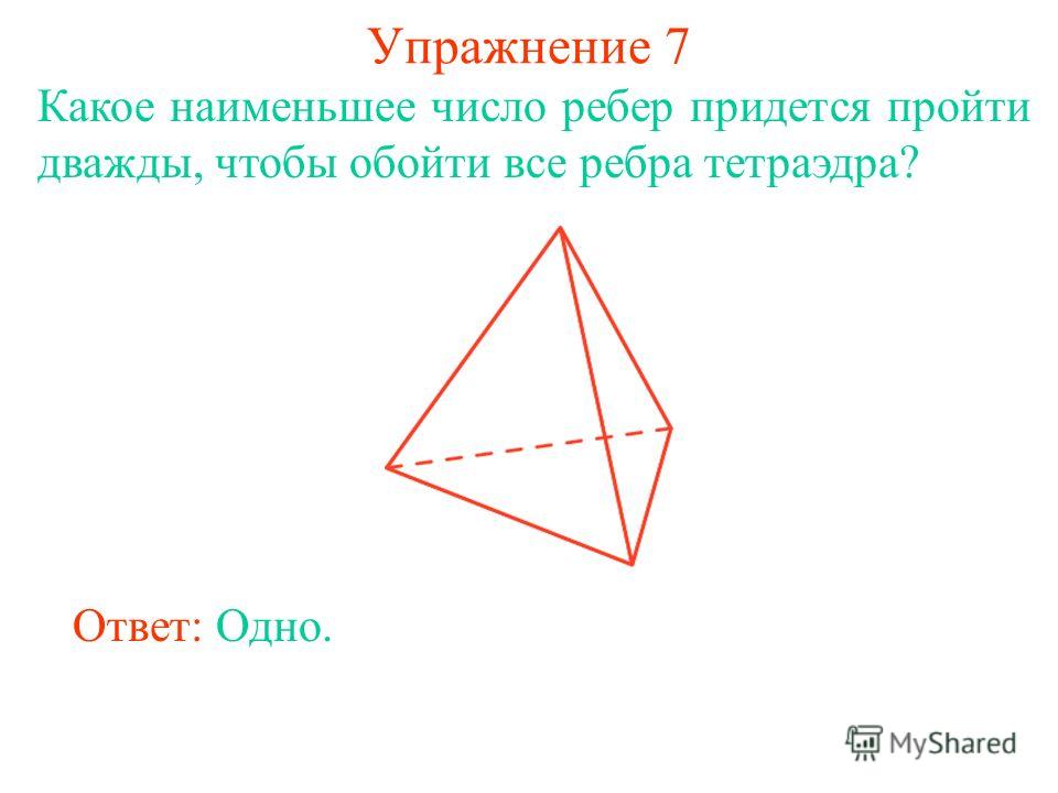 Упражнение 7 Какое наименьшее число ребер придется пройти дважды, чтобы обойти все ребра тетраэдра? Ответ: Одно.