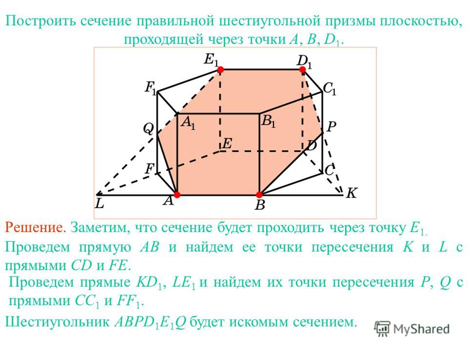 Построить сечение правильной шестиугольной призмы плоскостью, проходящей через точки A, B, D 1. Решение. Заметим, что сечение будет проходить через точку E 1. Проведем прямую AB и найдем ее точки пересечения K и L с прямыми CD и FE. Проведем прямые K