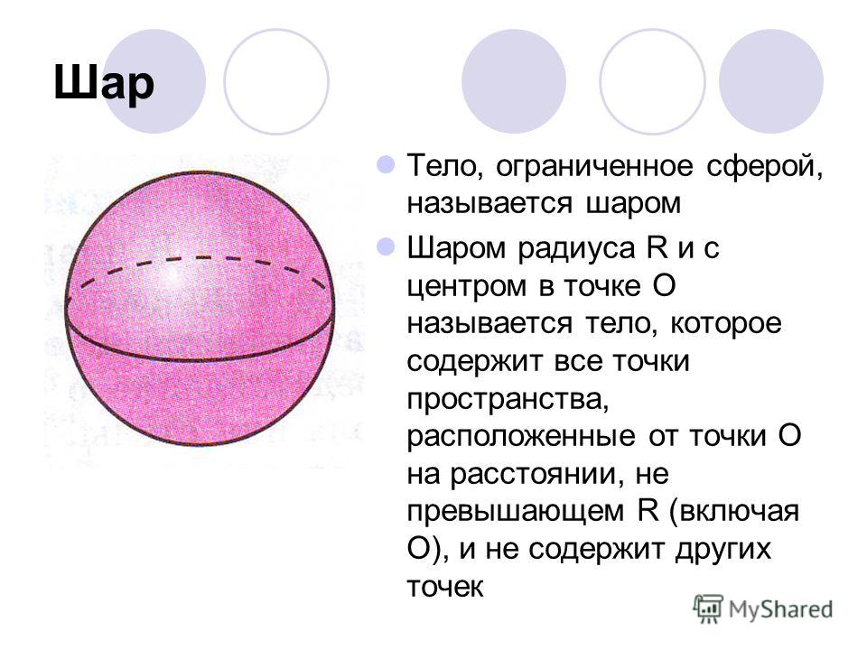 Шар Тело, ограниченное сферой, называется шаром Шаром радиуса R и с центром в точке О называется тело, которое содержит все точки пространства, расположенные от точки О на расстоянии, не превышающем R (включая О), и не содержит других точек
