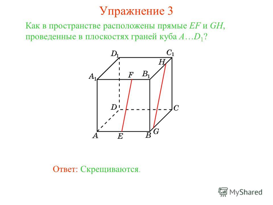 Ответ: Скрещиваются. Как в пространстве расположены прямые EF и GH, проведенные в плоскостях граней куба A…D 1 ? Упражнение 3
