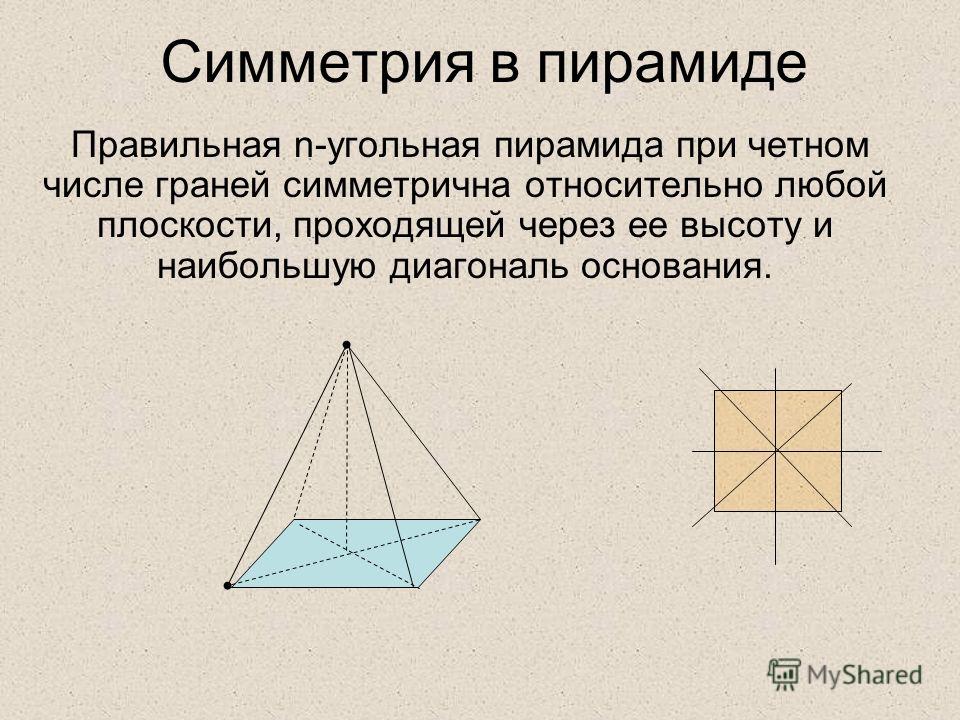 Симметрия в пирамиде Правильная n-угольная пирамида при четном числе граней симметрична относительно любой плоскости, проходящей через ее высоту и наибольшую диагональ основания.