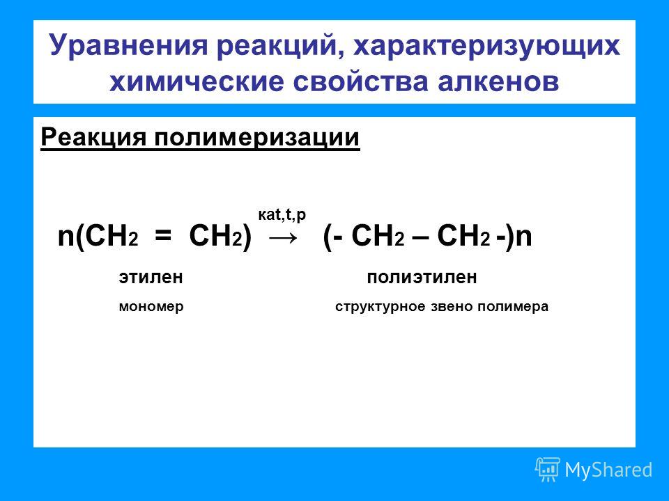 Уравнения реакций, характеризующих химические свойства алкенов Реакция полимеризации n(СН 2 = СН 2 ) (- СН 2 – СН 2 -)n кat,t,p этилен полиэтилен мономер структурное звено полимера