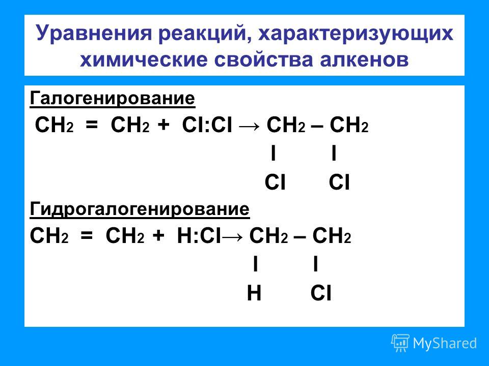 Уравнения реакций, характеризующих химические свойства алкенов Галогенирование СН 2 = СН 2 + CI:CI СН 2 – СН 2 l l CI CI Гидрогалогенирование СН 2 = СН 2 + Н:CI СН 2 – СН 2 l Н CI