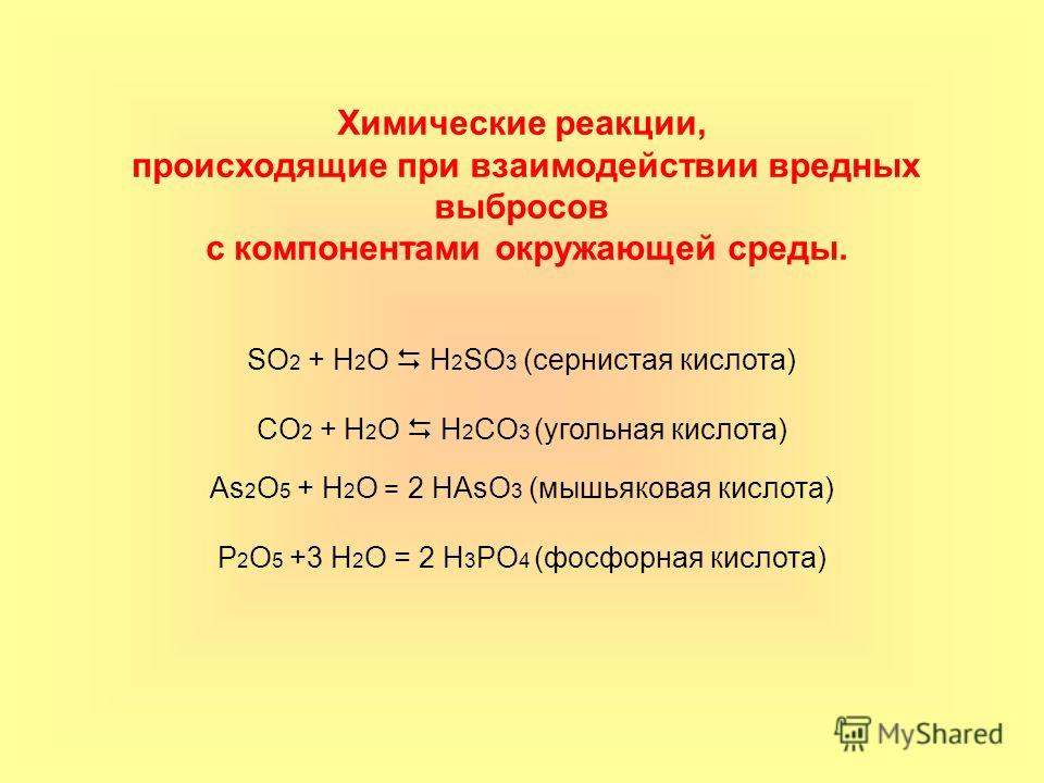 Химические реакции, происходящие при взаимодействии вредных выбросов с компонентами окружающей среды. SO 2 + H 2 O H 2 SO 3 (сернистая кислота) CO 2 + H 2 O H 2 CO 3 (угольная кислота) As 2 O 5 + H 2 O = 2 HAsO 3 (мышьяковая кислота) P 2 O 5 +3 H 2 O