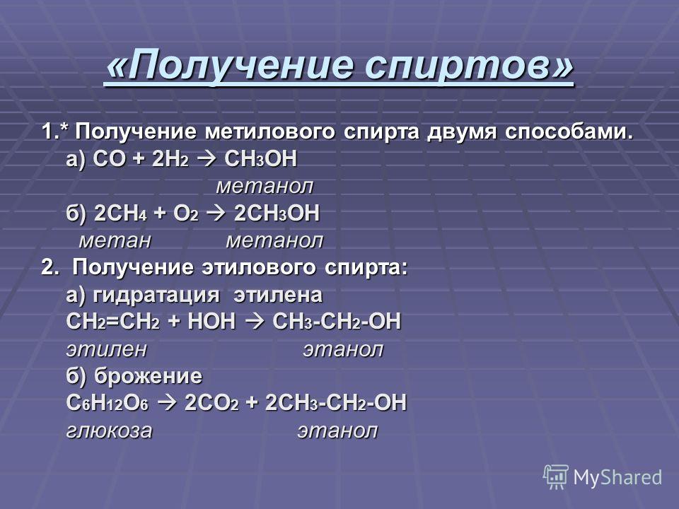 «Получение спиртов» 1.* Получение метилового спирта двумя способами. а) СО + 2H 2 CH 3 OH а) СО + 2H 2 CH 3 OH метанол метанол б) 2CH 4 + O 2 2CH 3 OH б) 2CH 4 + O 2 2CH 3 OH метан метанол метан метанол 2. Получение этилового спирта: а) гидратация эт