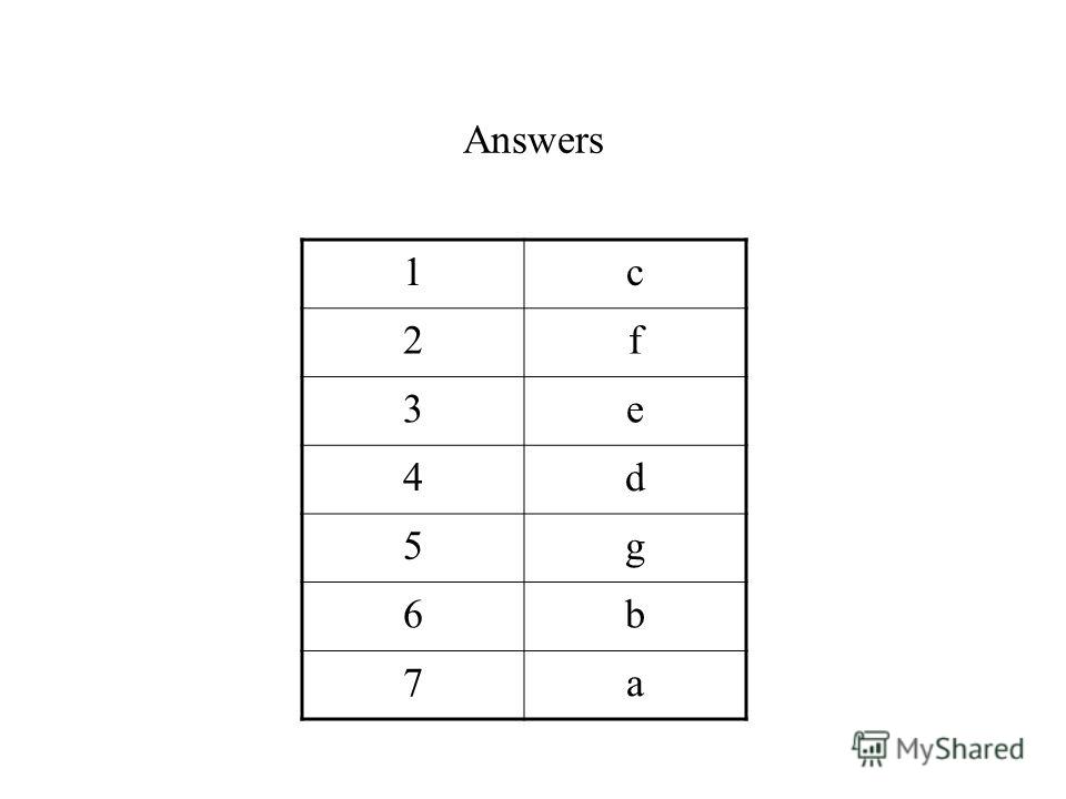 Answers 1c 2f 3e 4d 5g 6b 7a
