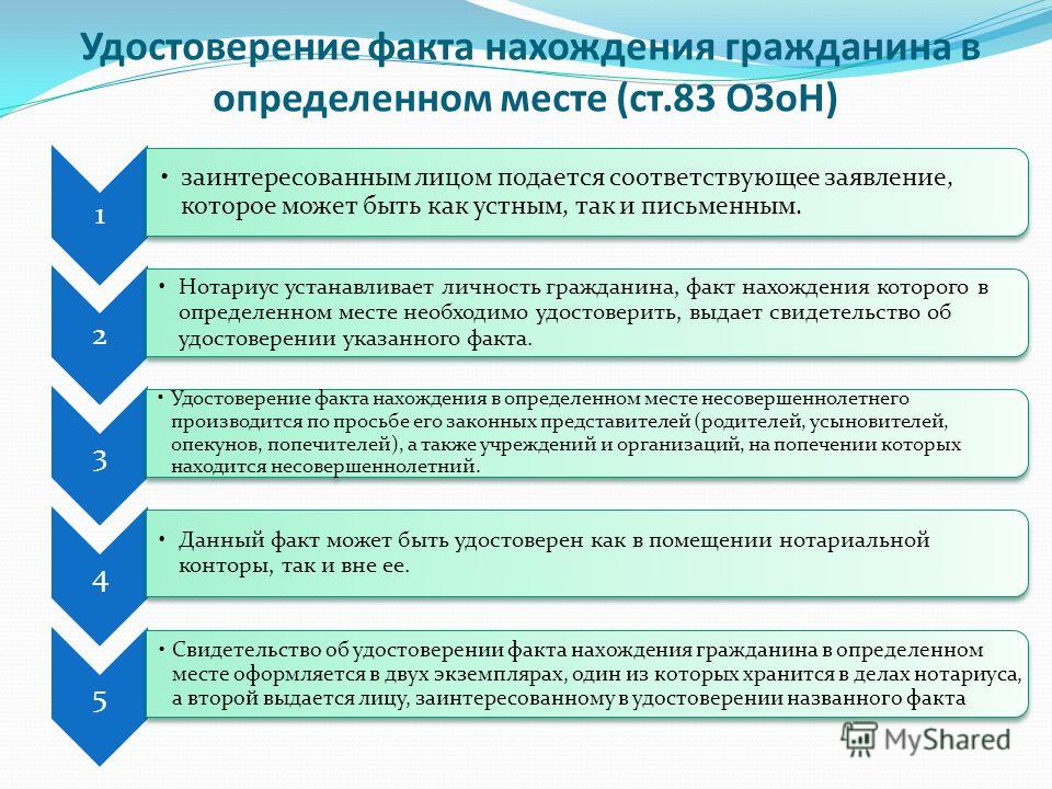 Нотариус удостоверяет факт нахождения гражданина в определенном месте Договор аренды автомобиля - Страховые взносы. НДФЛ. Налог на