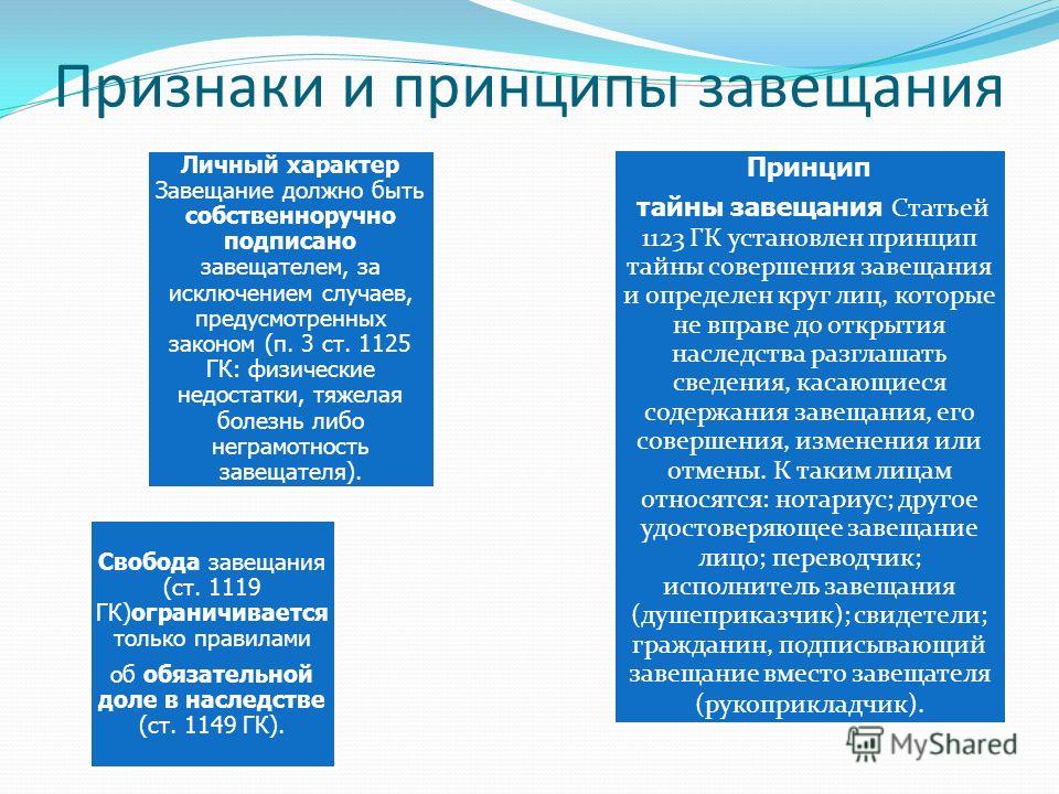 к нотариально удостоверенным приравниваются завещания знаю