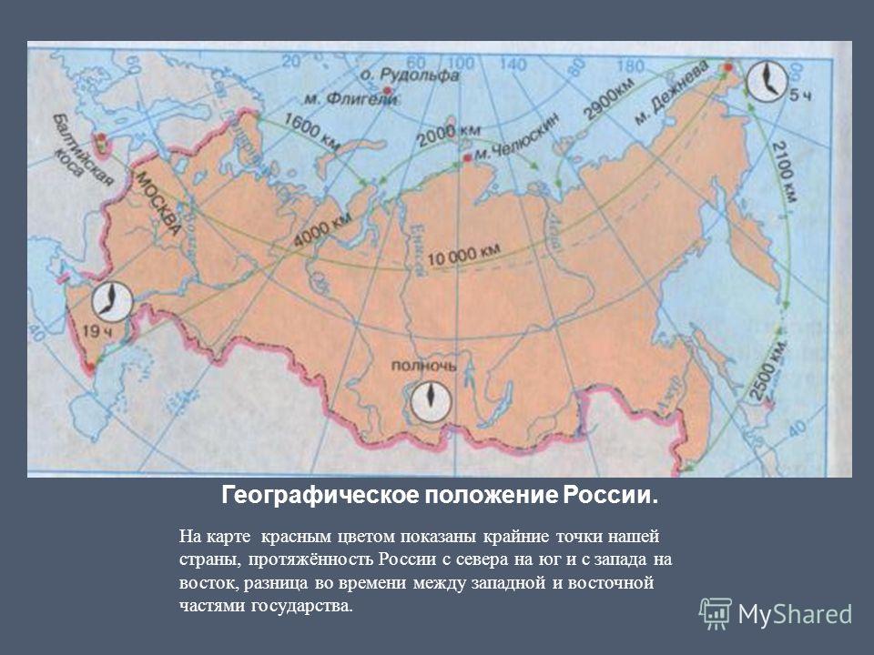Географическое положение России. На карте красным цветом показаны крайние точки нашей страны, протяжённость России с севера на юг и с запада на восток, разница во времени между западной и восточной частями государства.