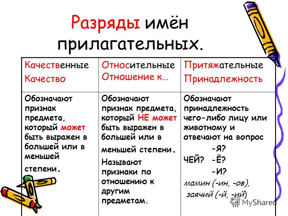 Секрет удобной кухни: что такое правило рабочего треугольника?